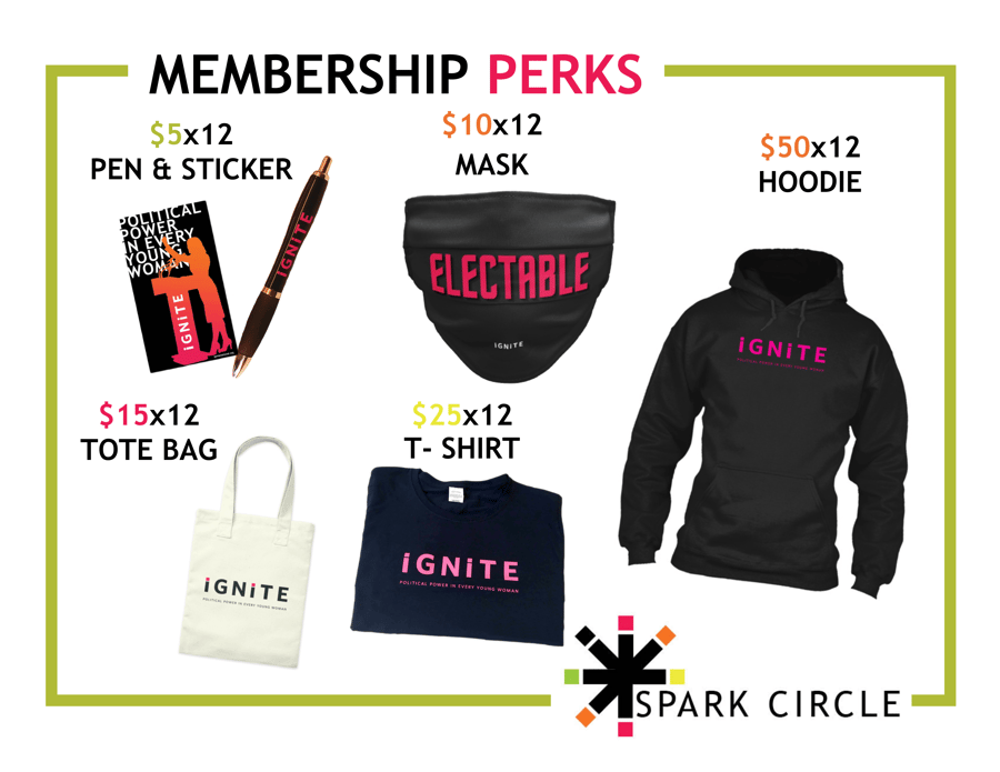 Spark Circle Perks